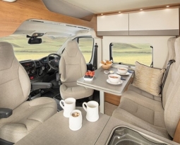 How To Choose The Right Motorhome for Your Trip